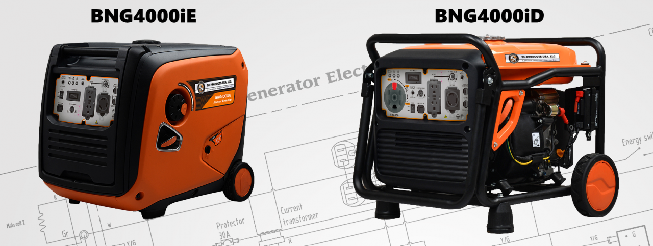 New Inverter Generators By BN Products-USA™ | BN Products